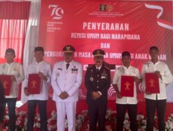 Kanwil Kemenkum Aceh Beri Remisi kepada 5.545 Narapidana